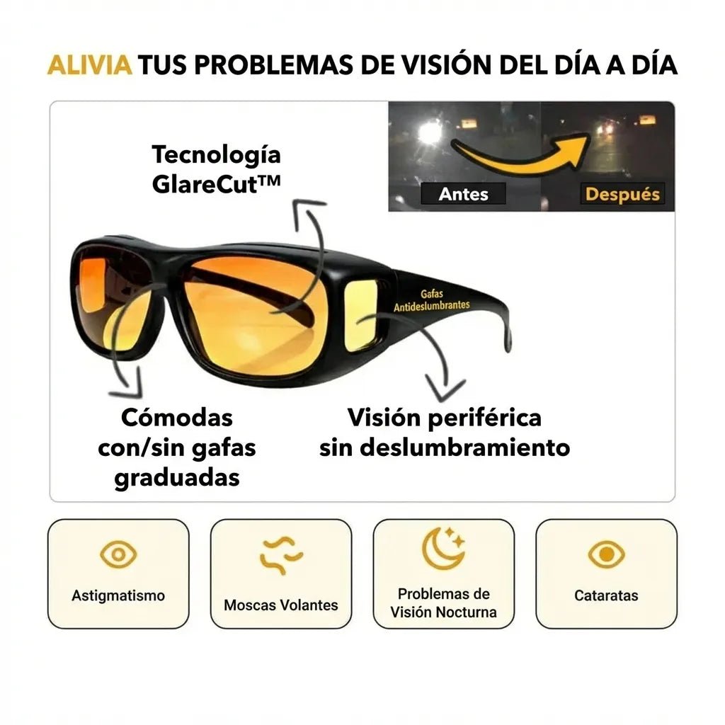 Gafas Knitec™ con tecnología antideslumbramiento GlareCut - Knitec SPAIN