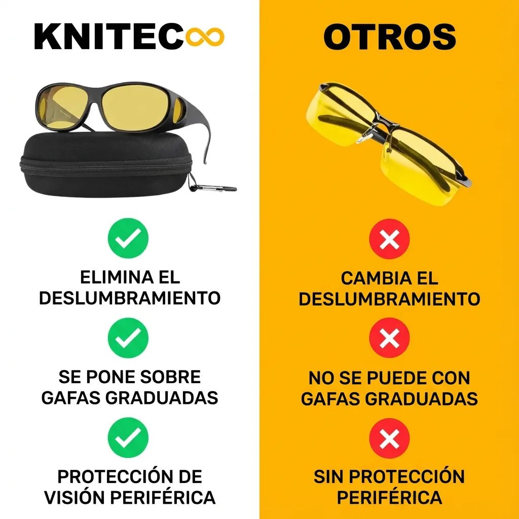 Gafas Knitec™ con tecnología antideslumbramiento GlareCut - Knitec SPAIN