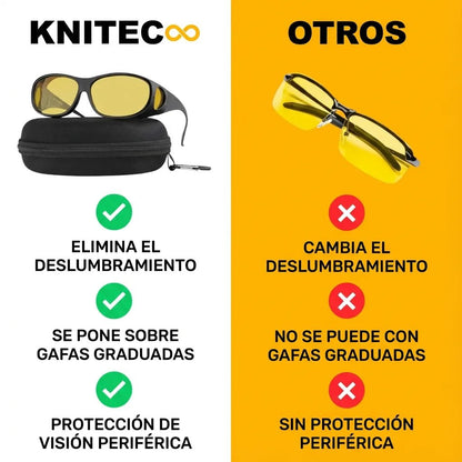 Gafas Knitec™ con tecnología antideslumbramiento GlareCut - Knitec SPAIN