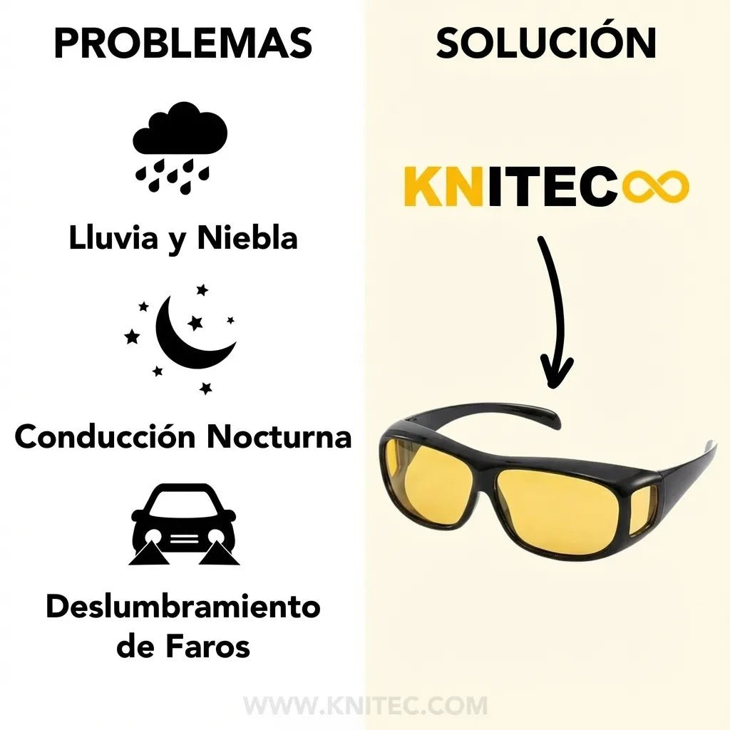 Gafas Knitec™ con tecnología antideslumbramiento GlareCut - Knitec SPAIN